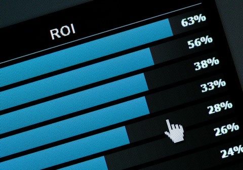 ROI-focused digital marketing and advertising services driving business growth in Mohali