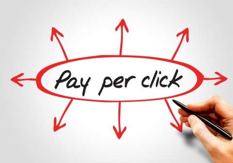 Types of PPC management services in Mohali including Google Ads, display ads, remarketing, and social media advertising for better ROI